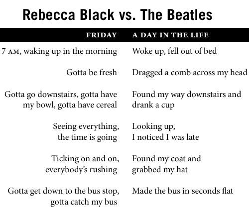 Rebecca Black vs. The Beatles